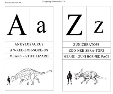A Dinosaur Alphabet From Ankylosaurus To Zuniceratops