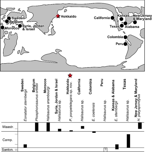 The distribution of the Halisaurine Mosasaurs (Late Cretaceous).