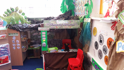 The dinosaur museum in Class One.