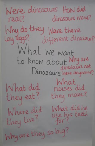 Brainstorming dinosaurs with a class of school children.