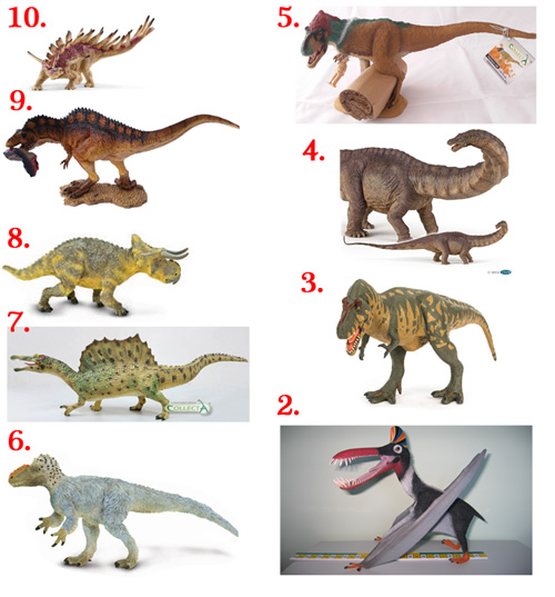A poll for the best prehistoric animal models of 2015.