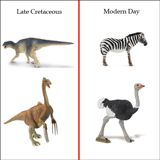 Dinosaur And Prehistoric Animal News Stories - Part 4