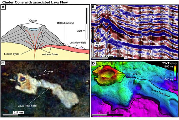 Lava flows and volcano cones identified.