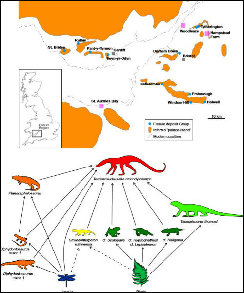 Ancient islands and a food web for the Late Triassic Ruthin Island.