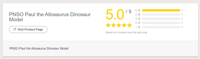 PNSO the Allosaurus dinosaur model Feefo reviews